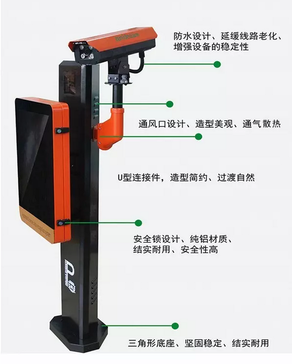 【產(chǎn)品篇】真地車牌識(shí)別的應(yīng)用