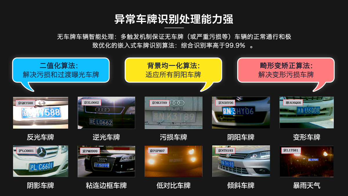 可設(shè)置閘桿起落方式